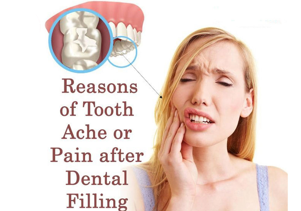 Tooth Sensitivity After Filling